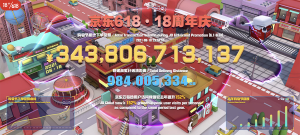  巴黎圣日耳曼创票房新纪录  